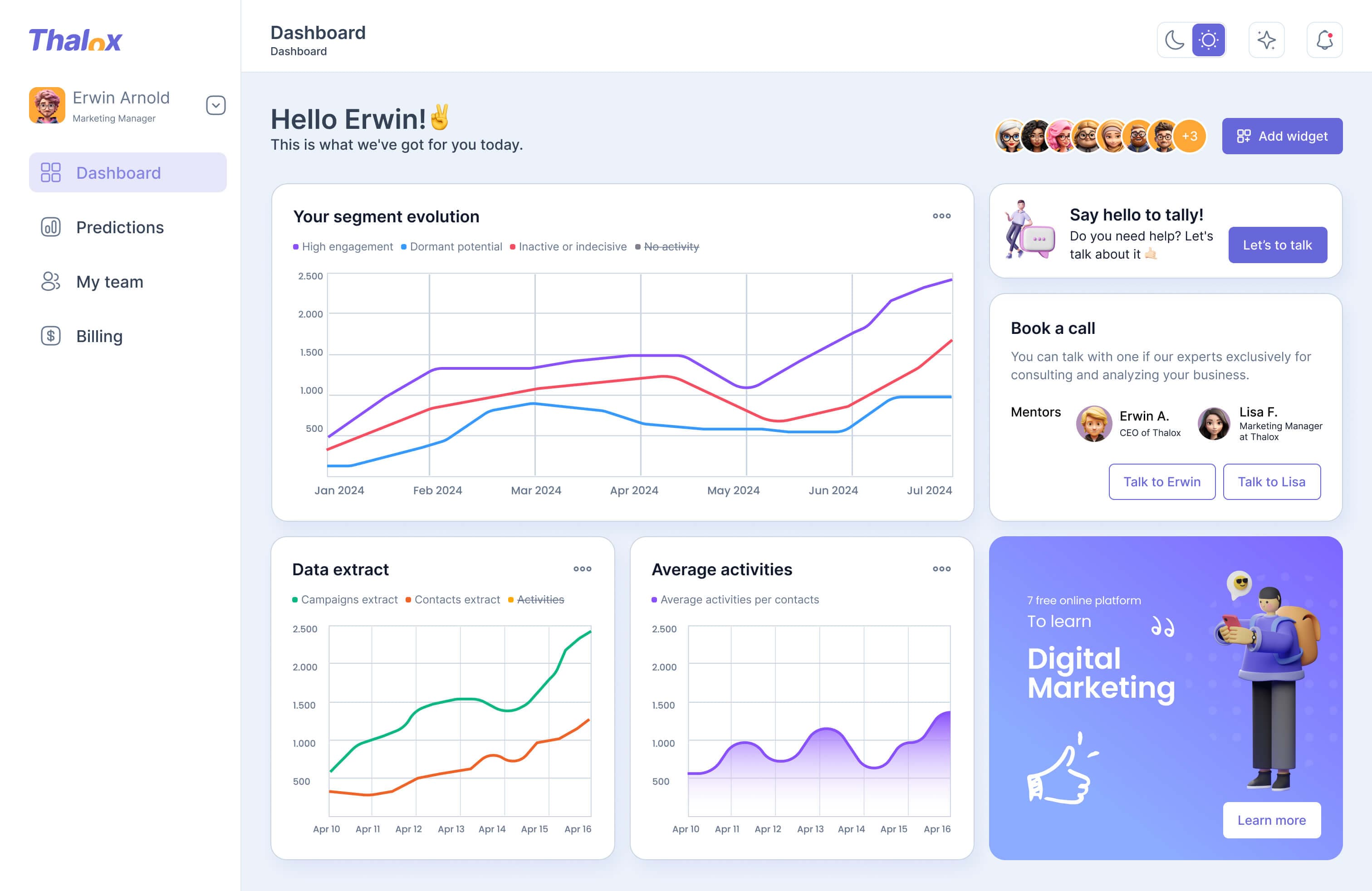 Thalox application dashboard